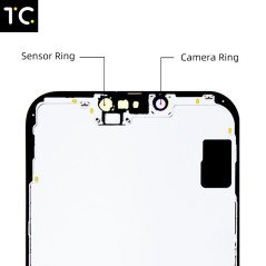 FHD Incell Display for iPhone 14 Plus