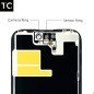 FHD Incell Display for iPhone 14 Pro (120HZ)