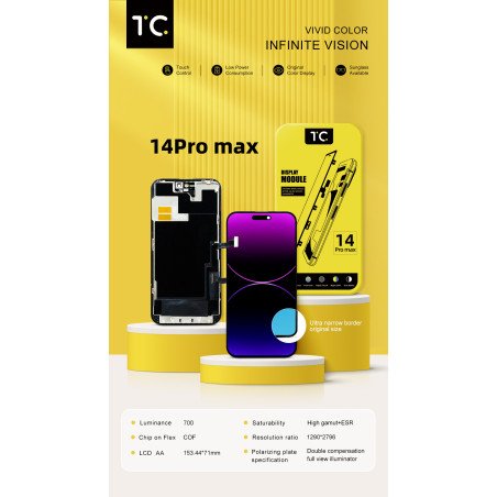 FHD Incell Display for iPhone 14 Pro Max (120HZ)
