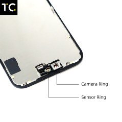 FHD Incell Display für iPhone 15