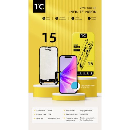 FHD Incell Display for iPhone 15