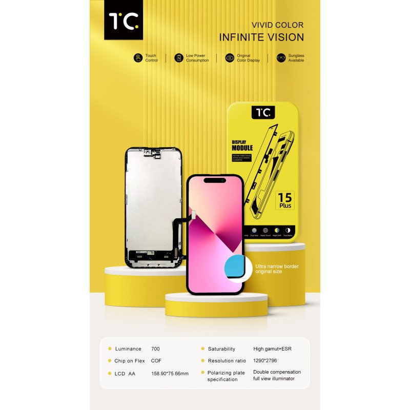 FHD Incell Display für iPhone 15 Plus