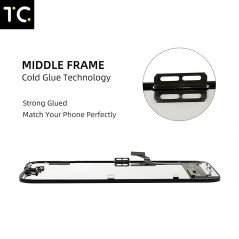 FHD Incell Display für iPhone 15 Plus