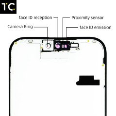 FHD Incell Display für iPhone 16 Pro Max