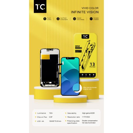 FHD Incell Display für iPhone 13 Pro Max