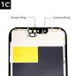 FHD Incell Display für iPhone 13 Pro Max